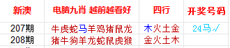 小小怡情生活