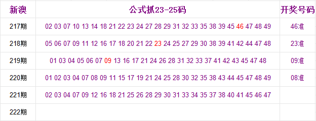 神奇九霄分享