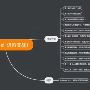 解锁高效运维的技能，从这门 Linux Shell 教程开始！